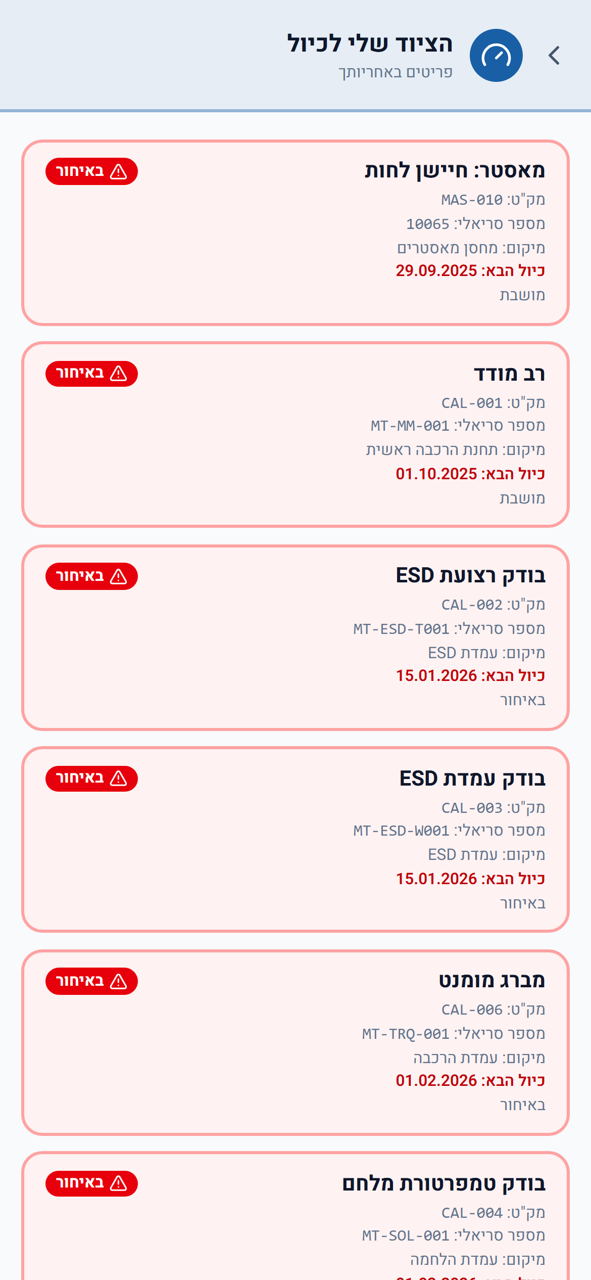 כל הכיולים שלך במקום אחד — פריטים באיחור בולטים באדום.
